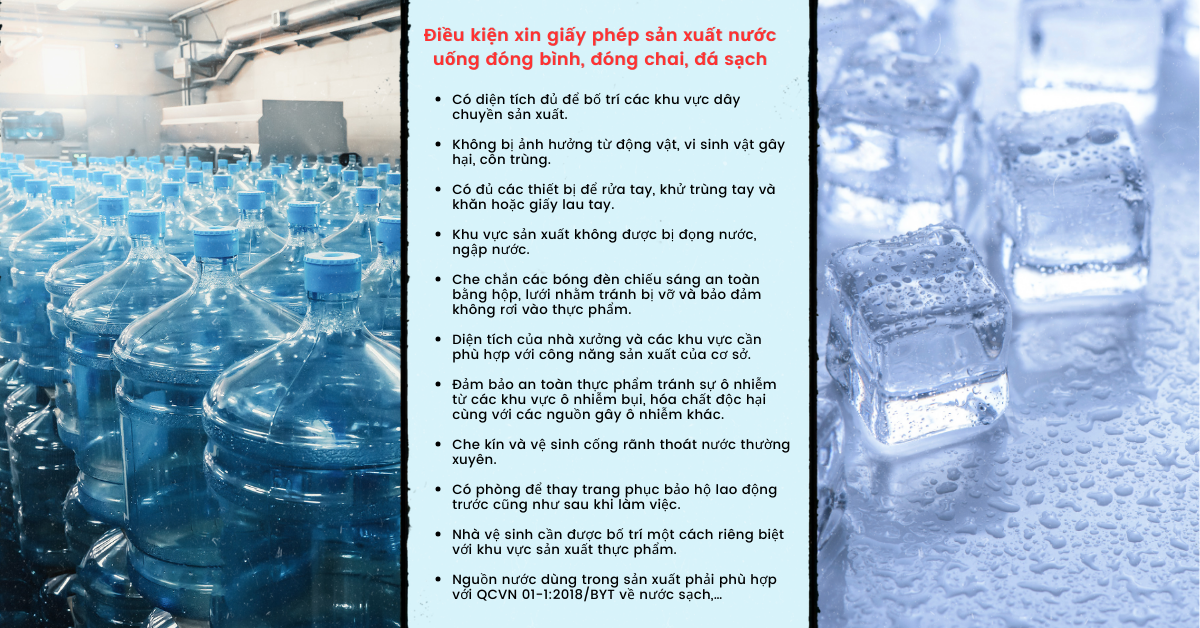Điều kiện xin giấy phép sản xuất nước uống đóng bình đóng chai