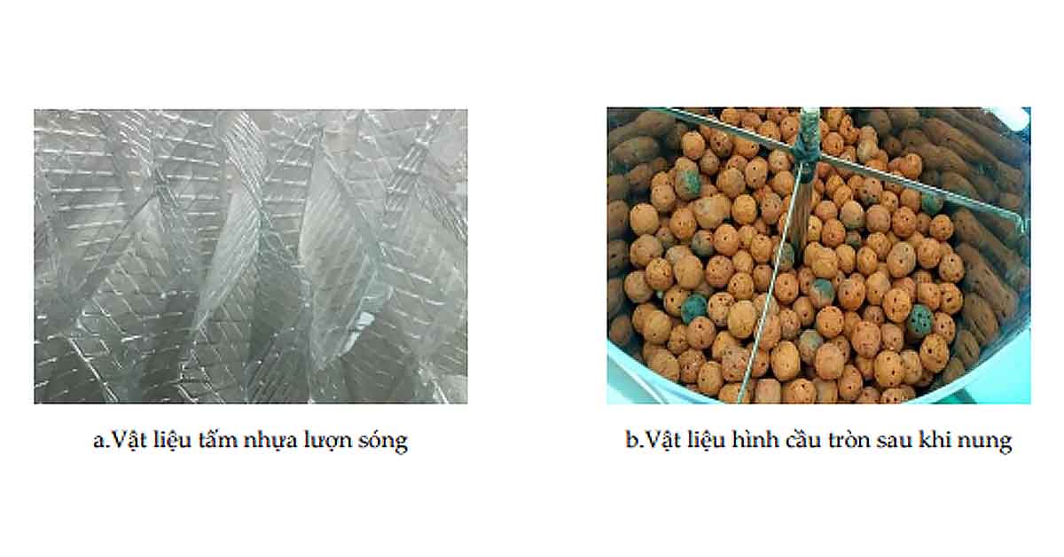 Vật liệu nghiên cứu
