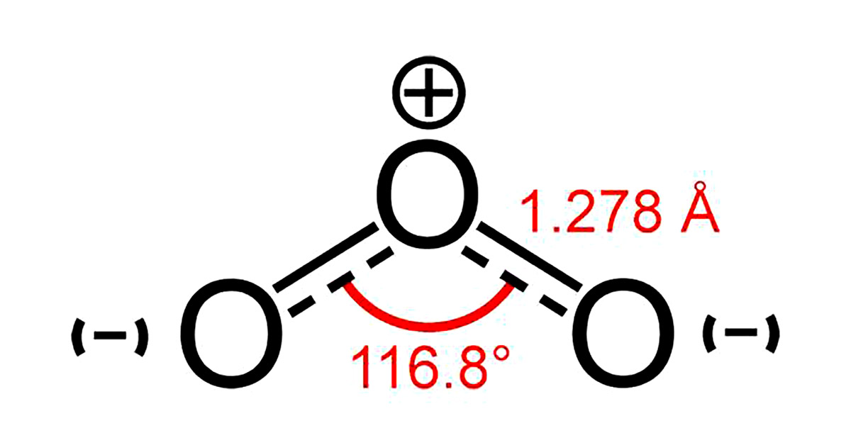 Cấu trúc phân tử của Ozone