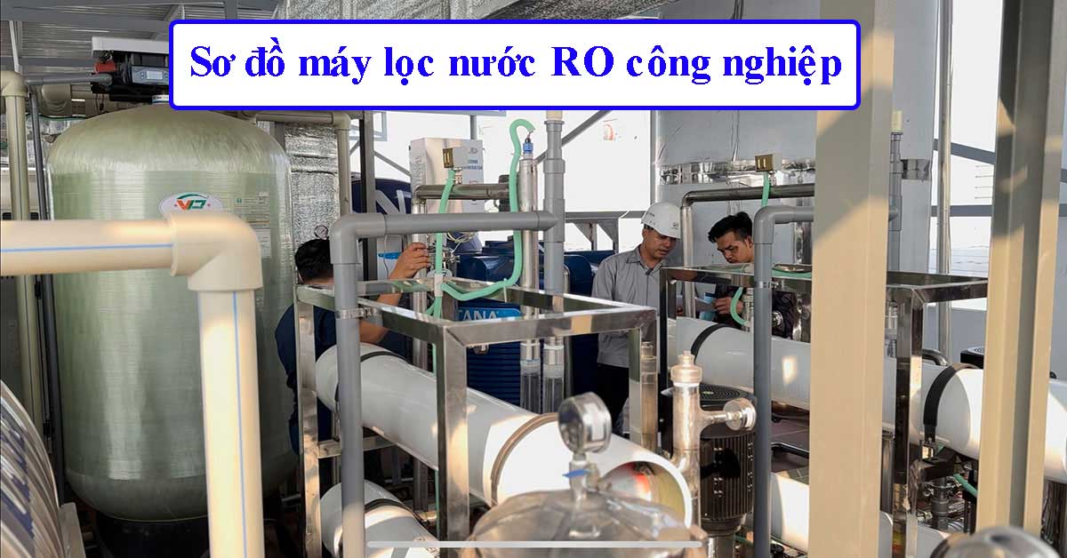 Sơ đồ máy lọc nước RO công nghiệp