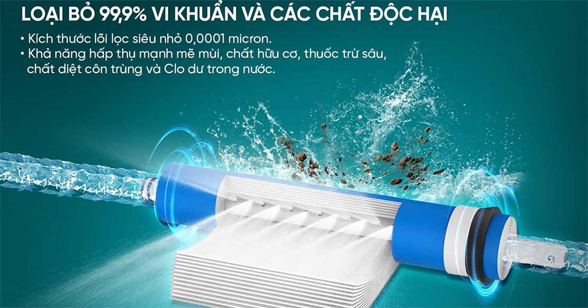 Công nghệ lọc nước RO
