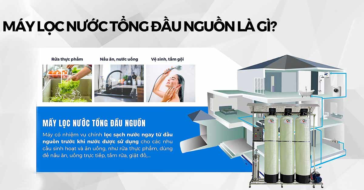 Lợi ích khi lắp đặt hệ thống lọc tổng