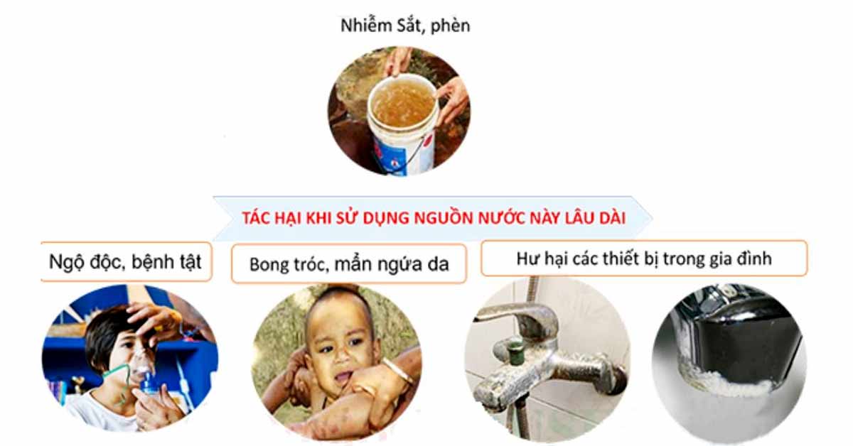 Tác hại khi sử dụng nước giếng khoan ô nhiễm