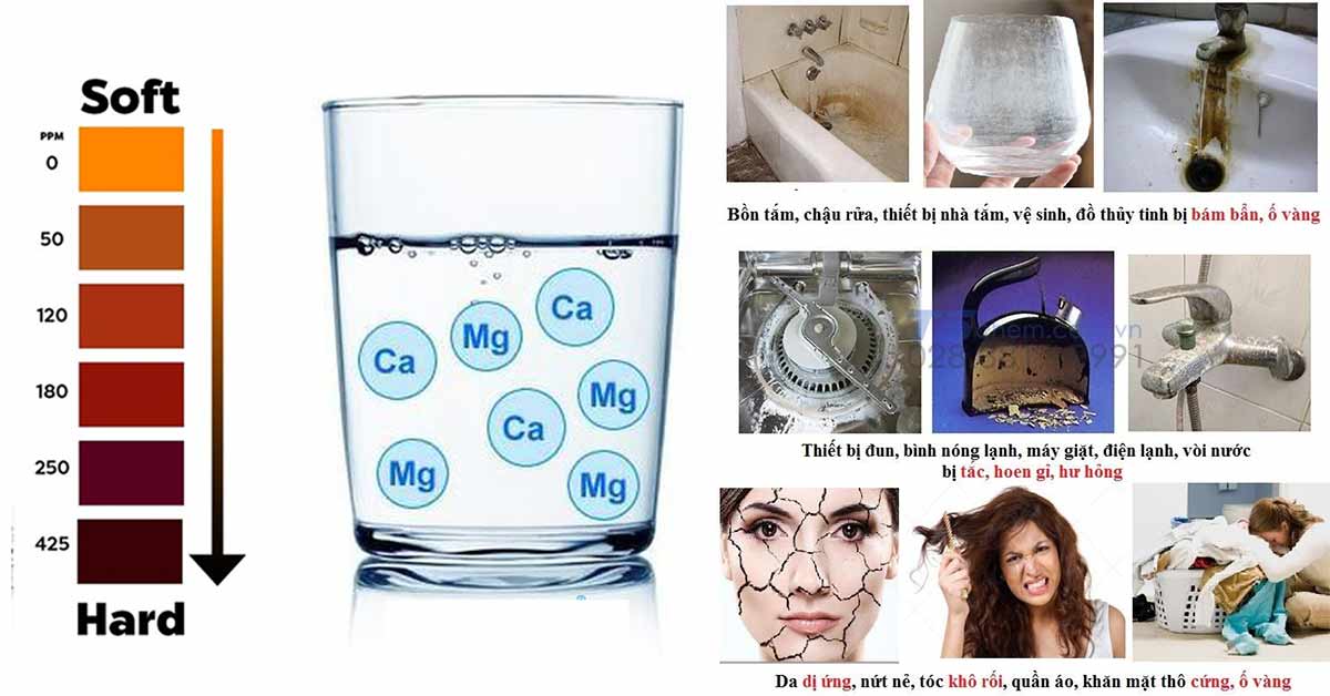 Ảnh hưởng của nước cứng đối với sinh hoạt hàng ngày