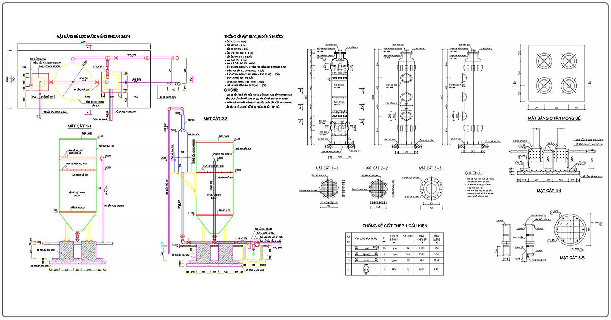 Sơ đồ bản vẽ hệ thống Hệ thống lọc nước giếng khoan 5m3/h