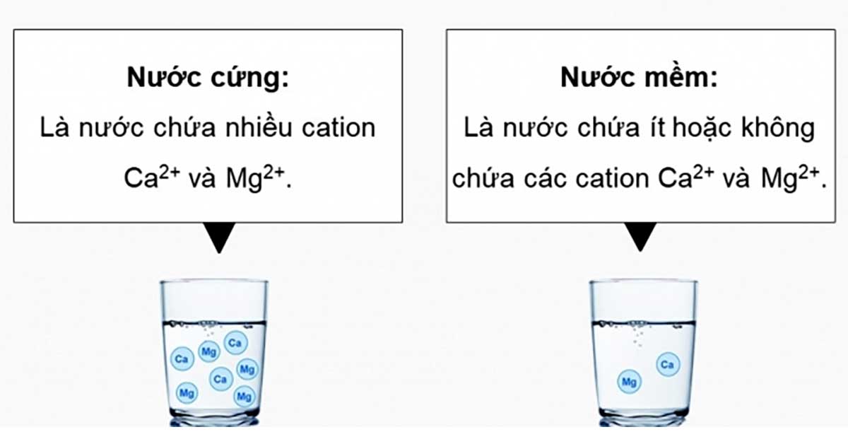 Nước cứng và nước mềm là gì?