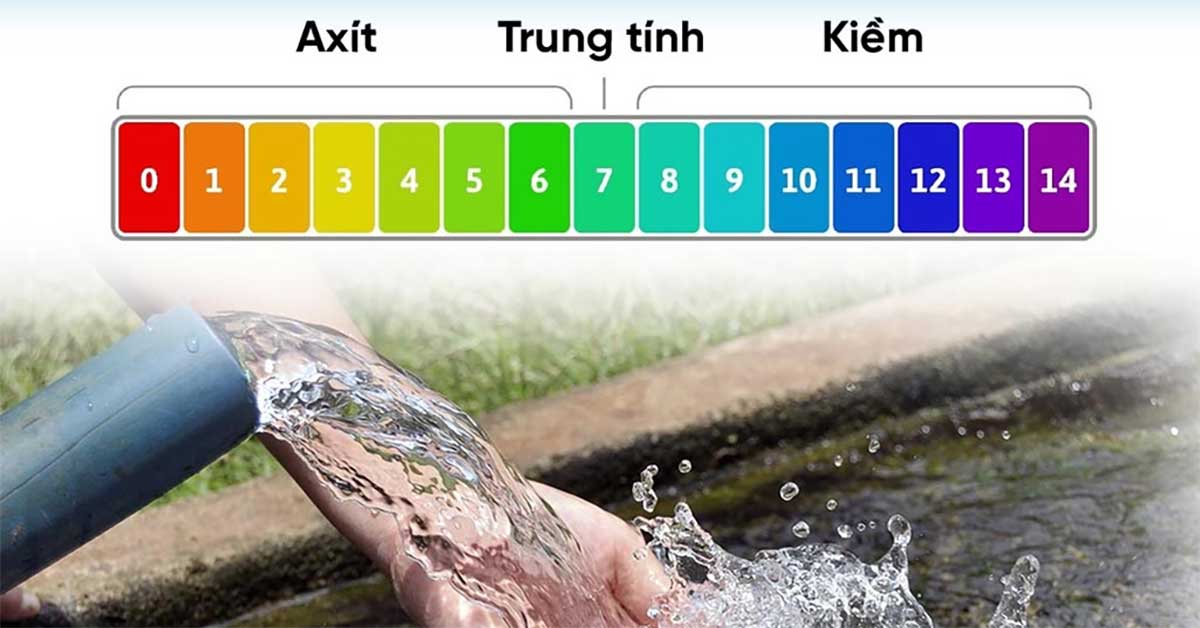 Thang đo pH của nước