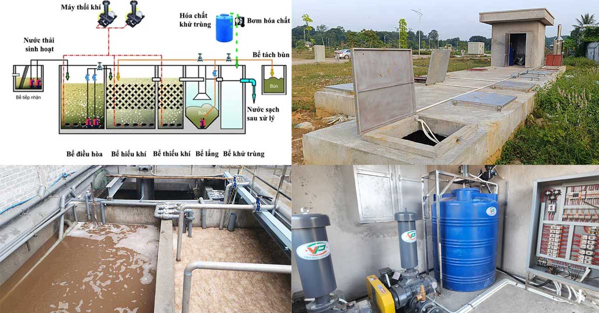 Hệ thống ứng dụng công nghệ xử lý nước thải AAO
