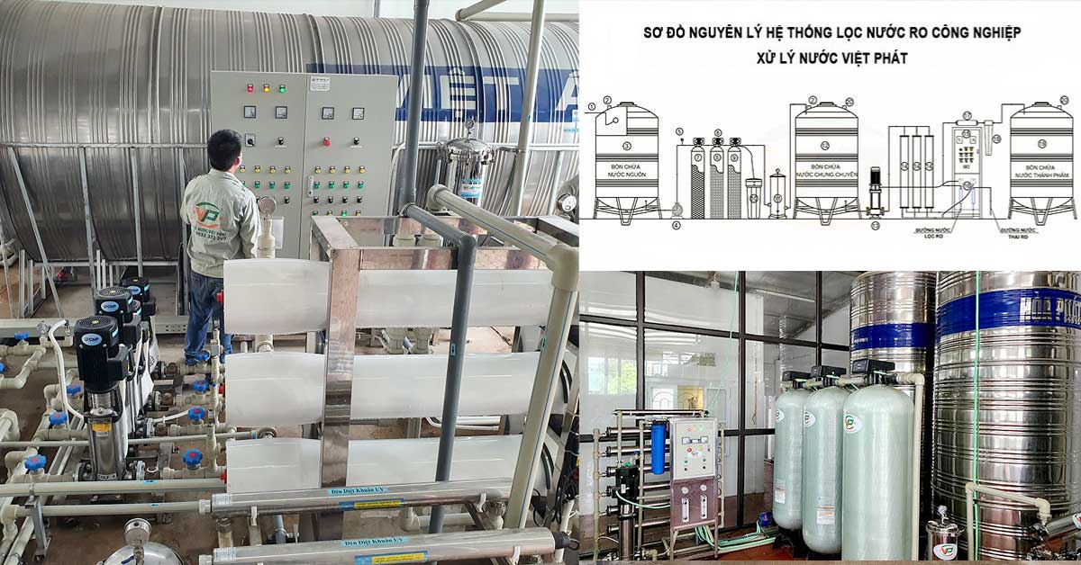 Sơ đồ nguyên lý hệ thống RO công nghiệp