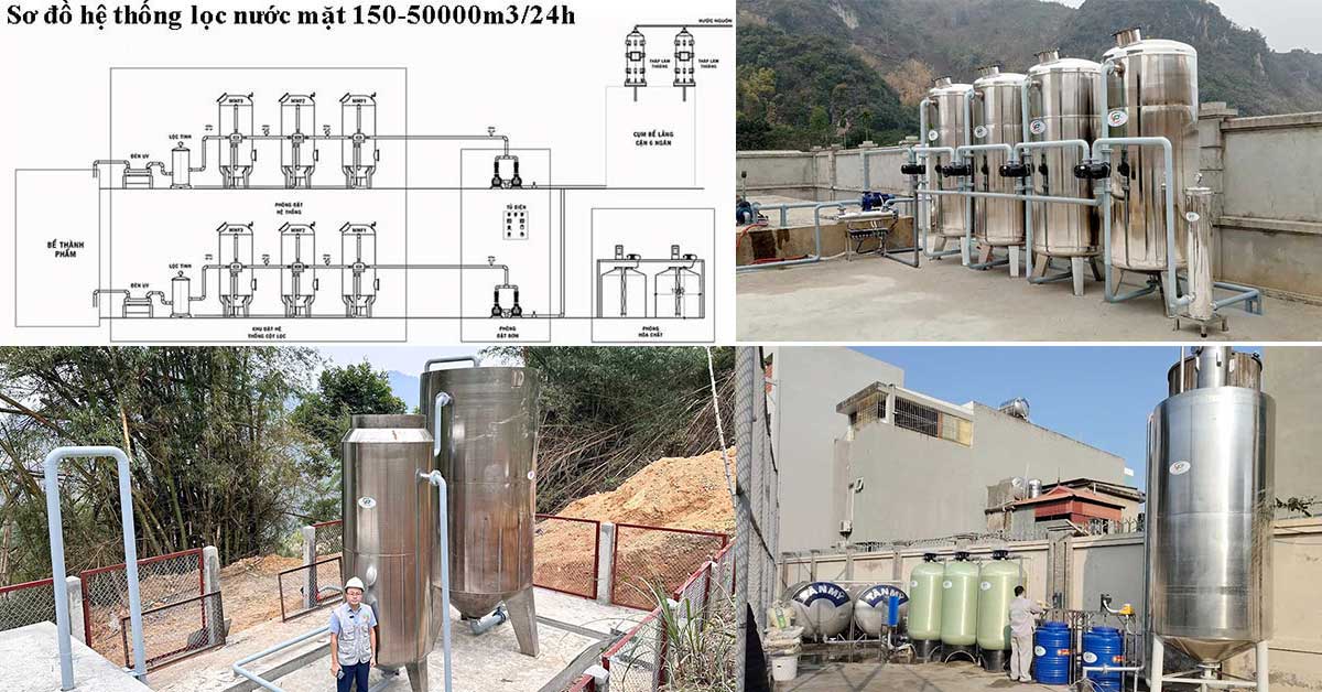 Việt Phát chuyên tư vấn lắp đặt hệ thống lọc nước công nghiệp