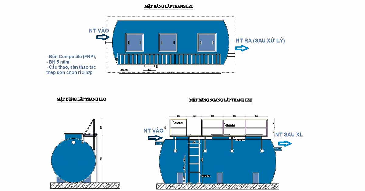 Khả năng thiết kế hệ thống, ứng dụng công nghệ đồng bộ