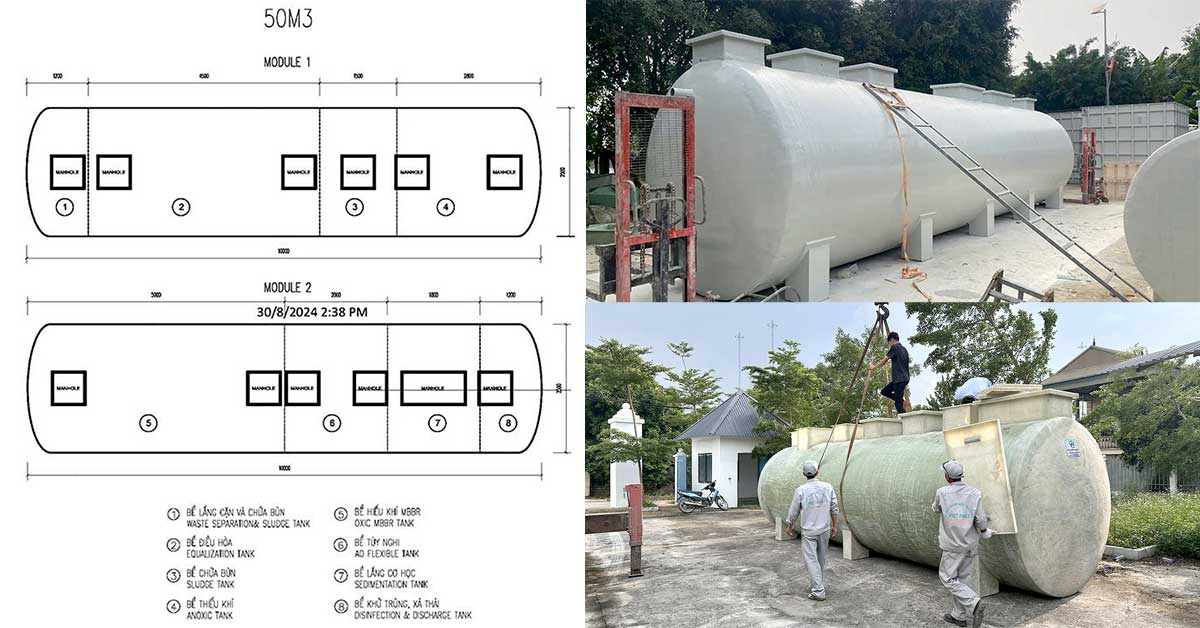 Cấu tạo và nguyên lý hoạt động của module xử lý nước thải hợp khối