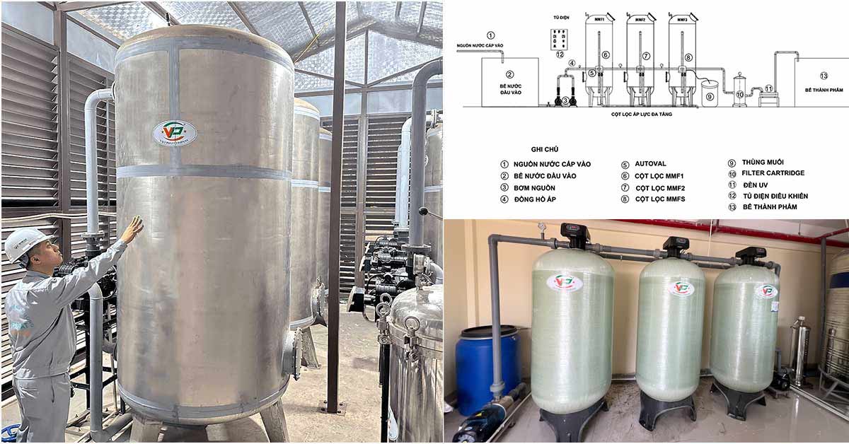 Cấu tạo chi tiết hệ thống làm mềm nước cứng