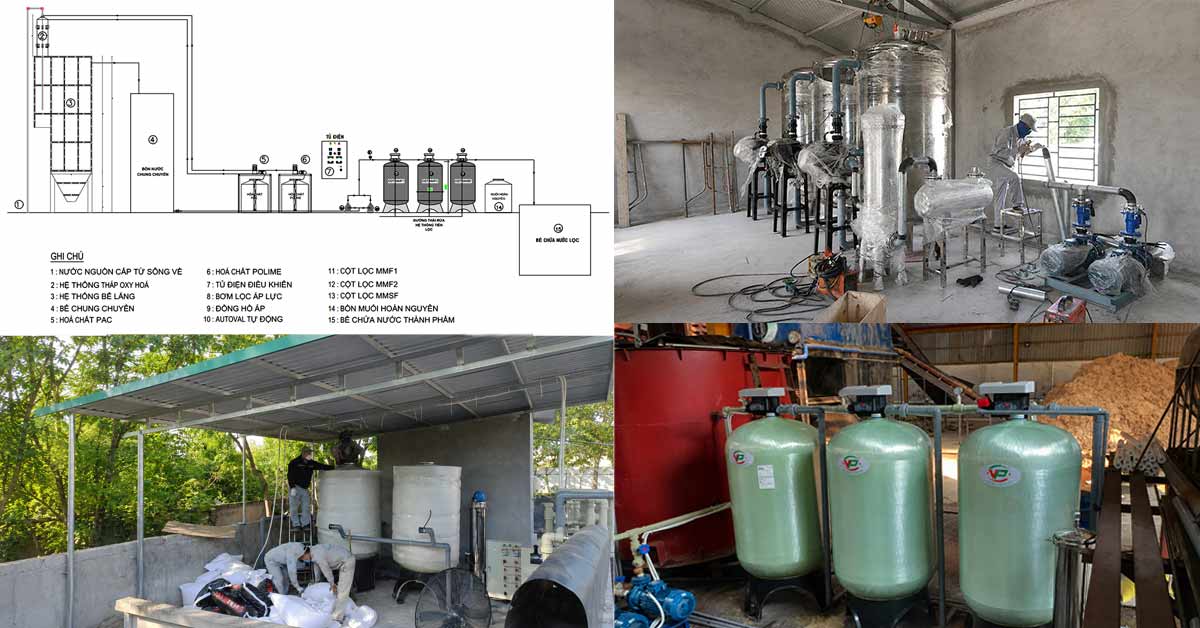 Tiêu chí lựa chọn công ty xử lý nước công nghiệp uy tín