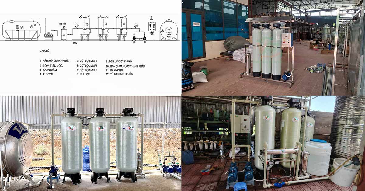 Việt Phát – Đơn vị lắp đặt hệ thống lọc nước đầu nguồn uy tín