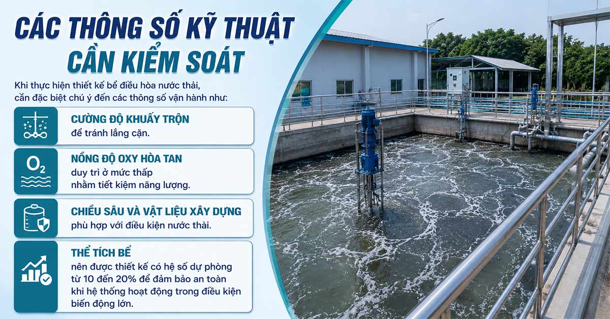 Các thông số kỹ thuật cần kiểm soát
