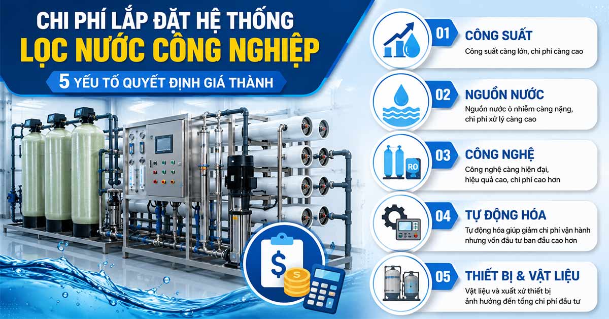 Những yếu tố ảnh hưởng đến chi phí lắp đặt hệ thống lọc nước công nghiệp