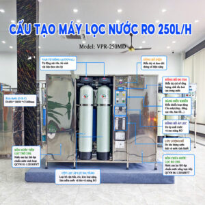 module máy lọc nước RO công nghiệp 250L/H