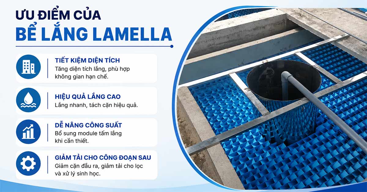 Ưu điểm của bể lắng lamen