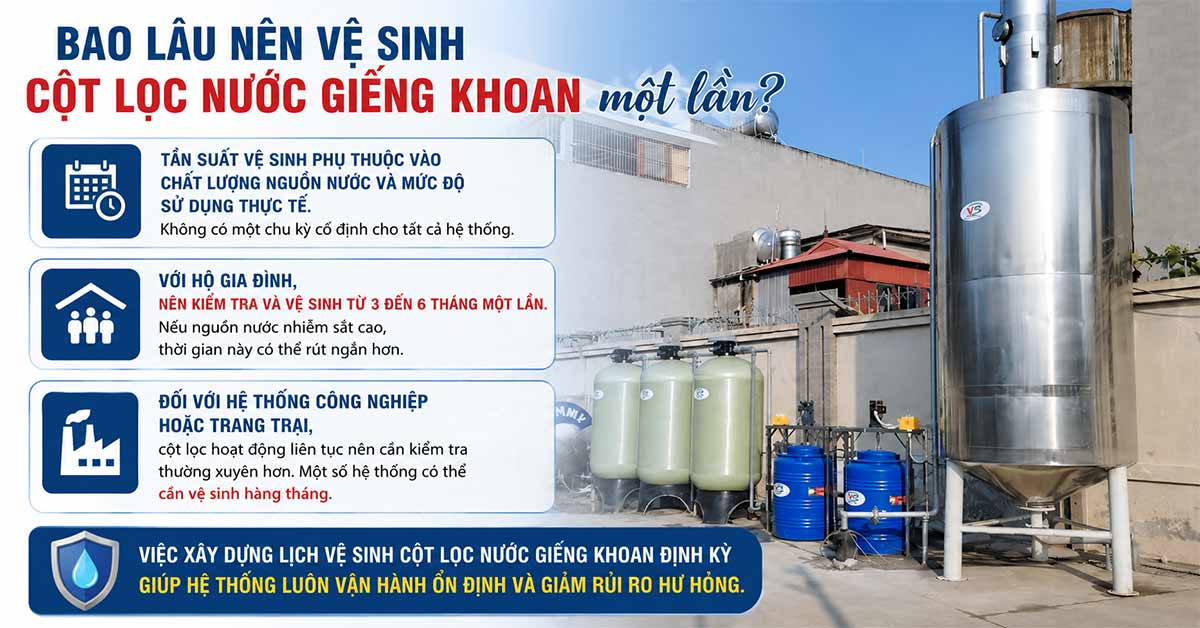 Khi nào cần vệ sinh cột lọc