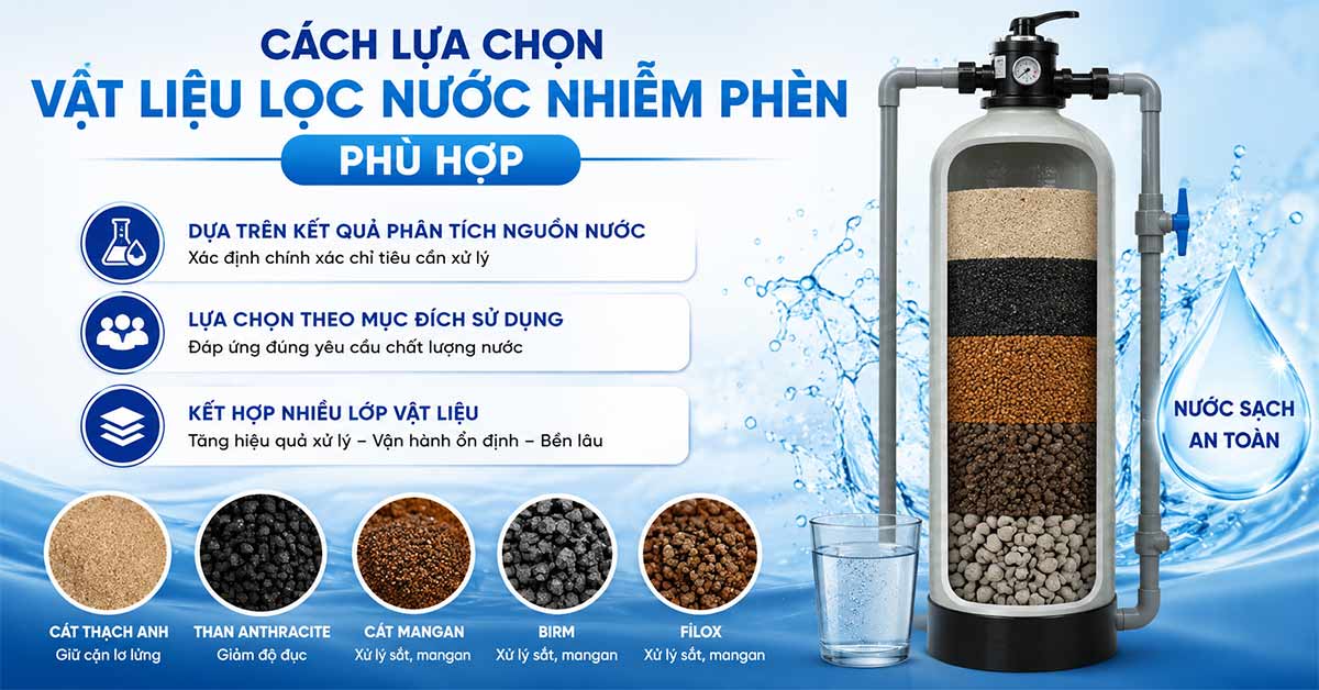 Cách lựa chọn vật liệu lọc nước nhiễm phèn phù hợp