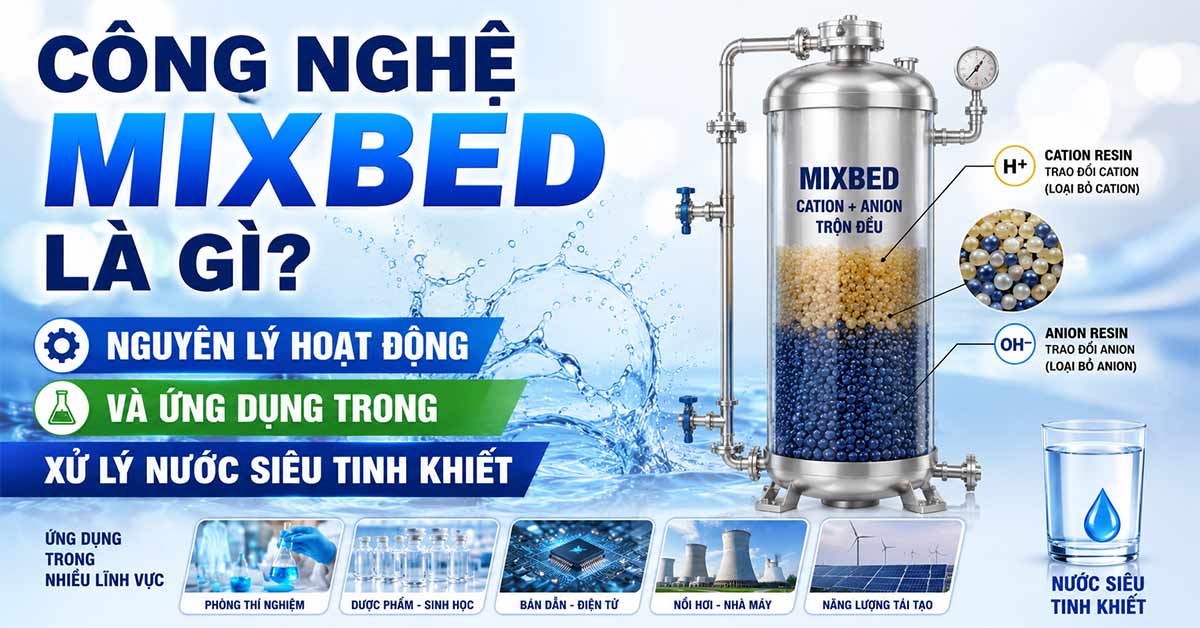 Công Nghệ Mixbed Là Gì? Nguyên Lý Hoạt Động Và Ứng Dụng Trong Xử Lý Nước Siêu Tinh Khiết