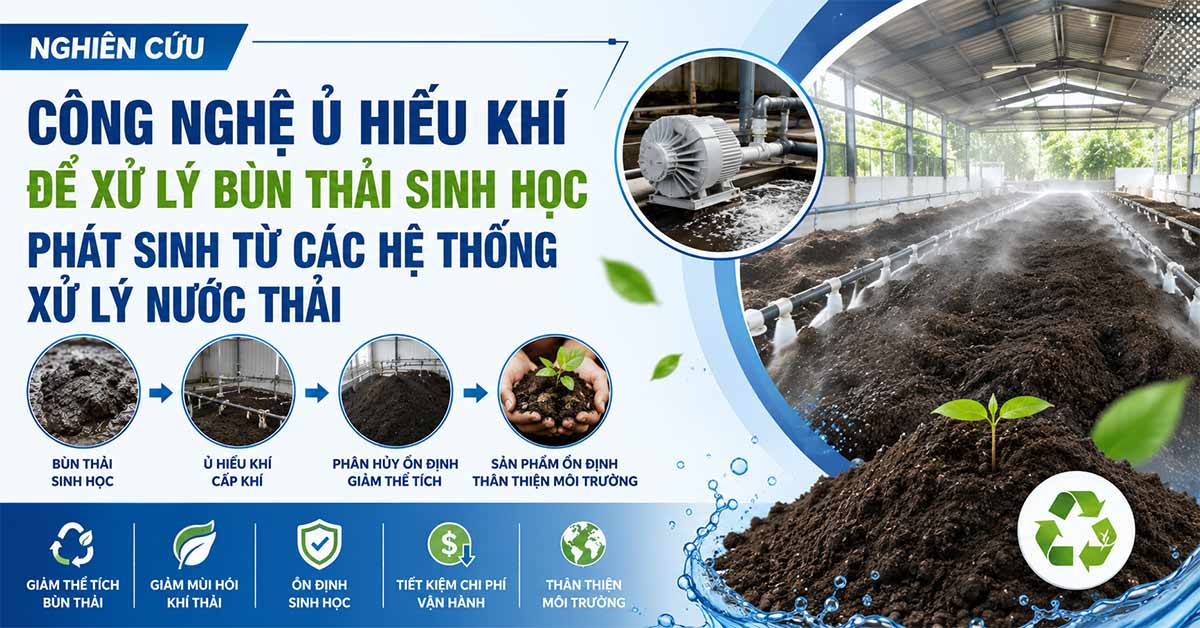 Nghiên Cứu Công Nghệ Ủ Hiếu Khí Để Xử Lý Bùn Thải Sinh Học Phát Sinh Từ Các Hệ Thống Xử Lý Nước Thải