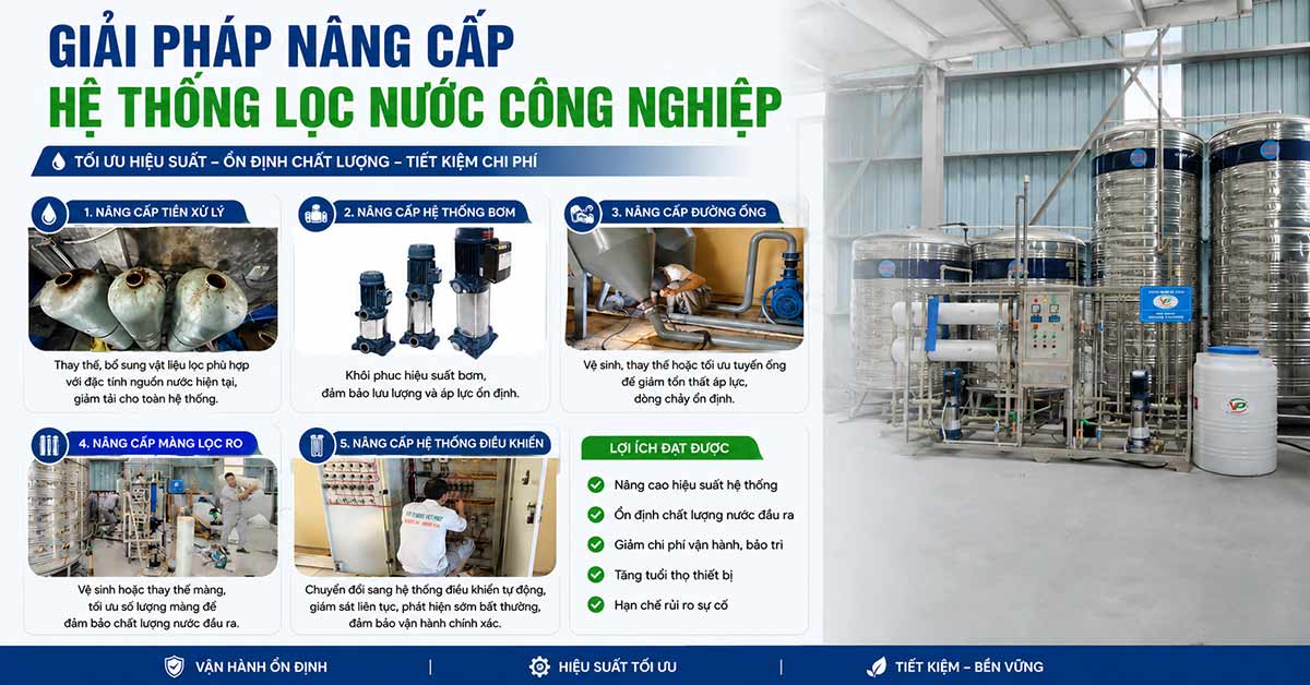 Giải pháp nâng cấp hệ thống lọc nước công nghiệp