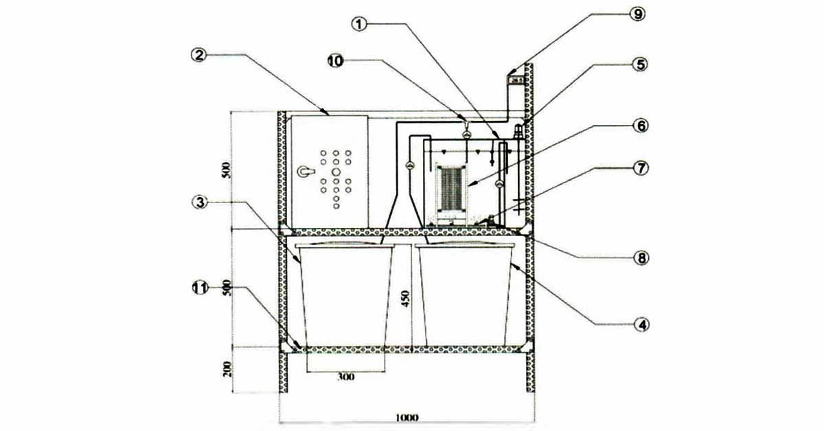 Mô hình Anoxic - MBR được sử dụng trong nghiên cứu