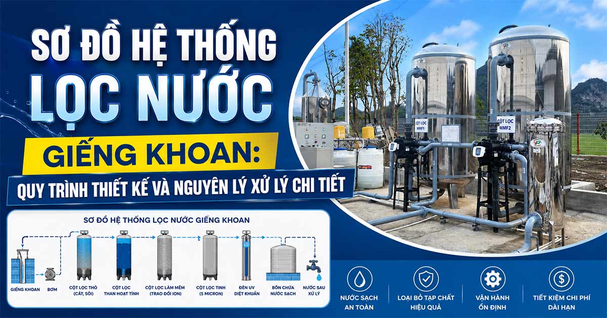 Sơ Đồ Hệ Thống Lọc Nước Giếng Khoan: Quy Trình Thiết Kế Và Nguyên Lý Xử Lý Chi Tiết