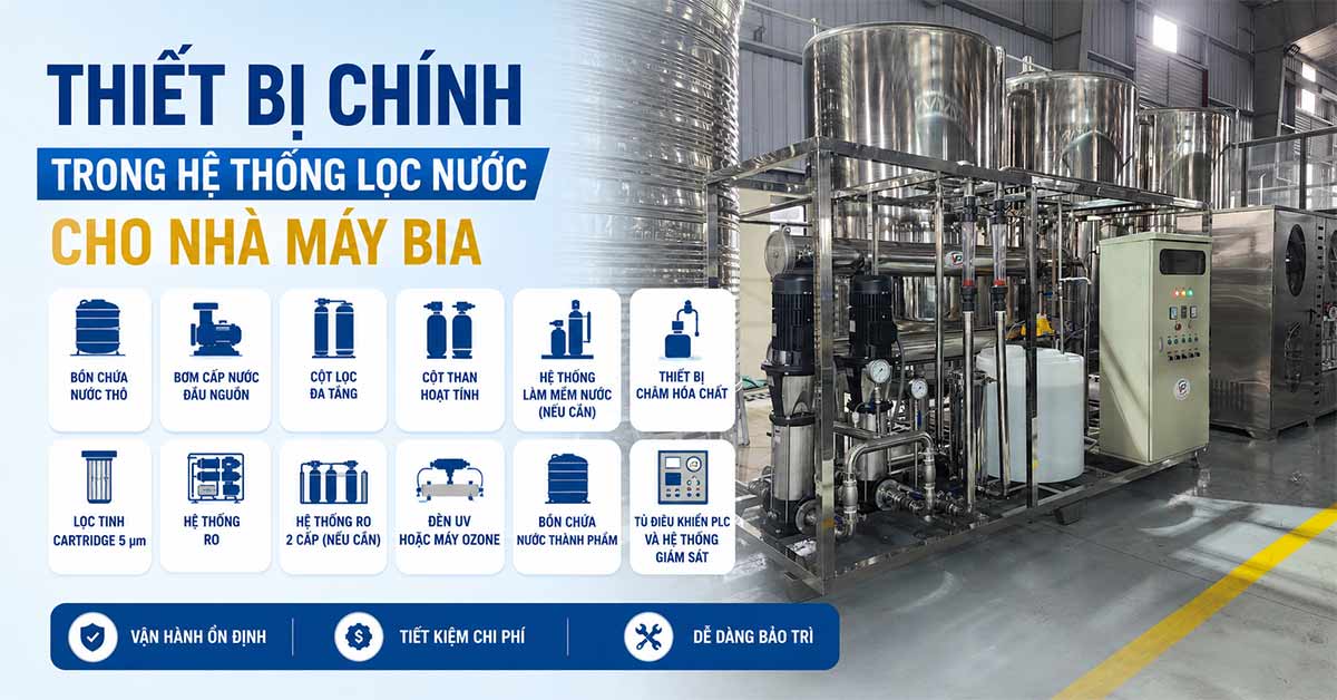 Thiết bị chính trong hệ thống lọc nước cho nhà máy bia
