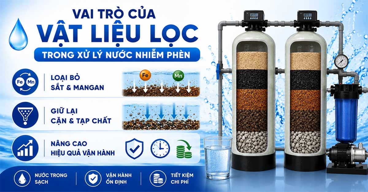 Vai trò của vật liệu lọc trong hệ thống xử lý nước nhiễm phèn