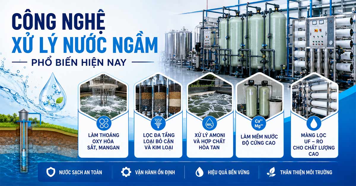 Công nghệ xử lý nước ngầm phổ biến