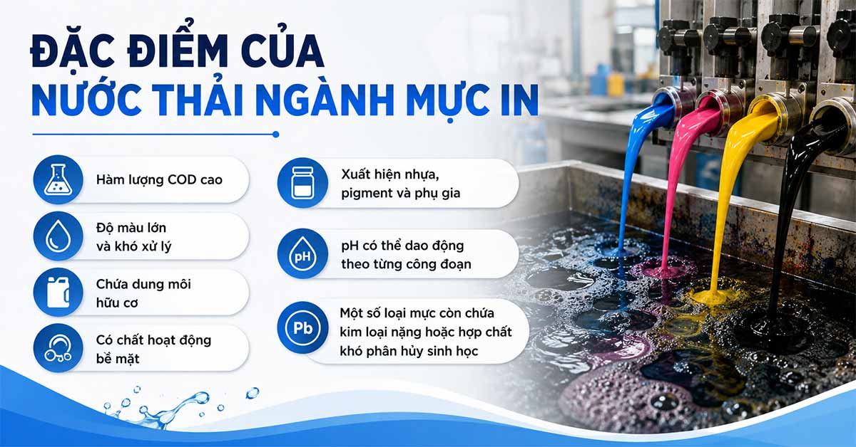 Đặc điểm của nước thải ngành mực in