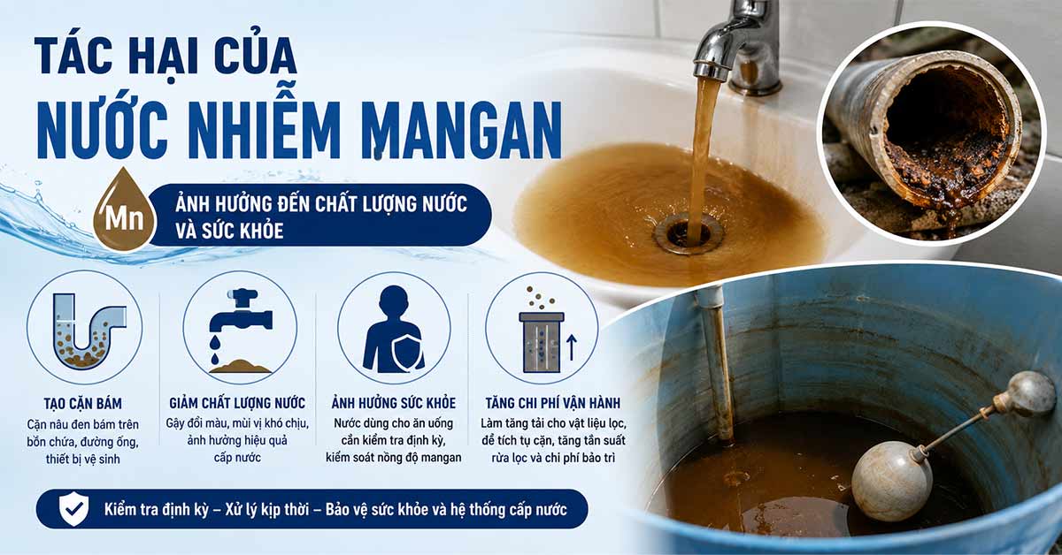 Tác hại của nước nhiễm mangan