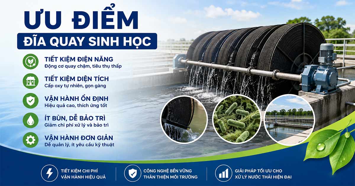 Ưu điểm của đĩa quay sinh học