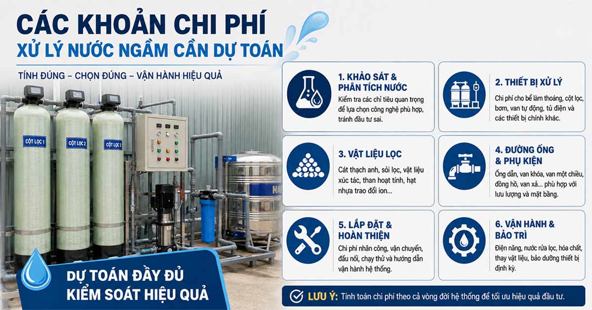 Các khoản chi phí xử lý nước ngầm cần dự toán