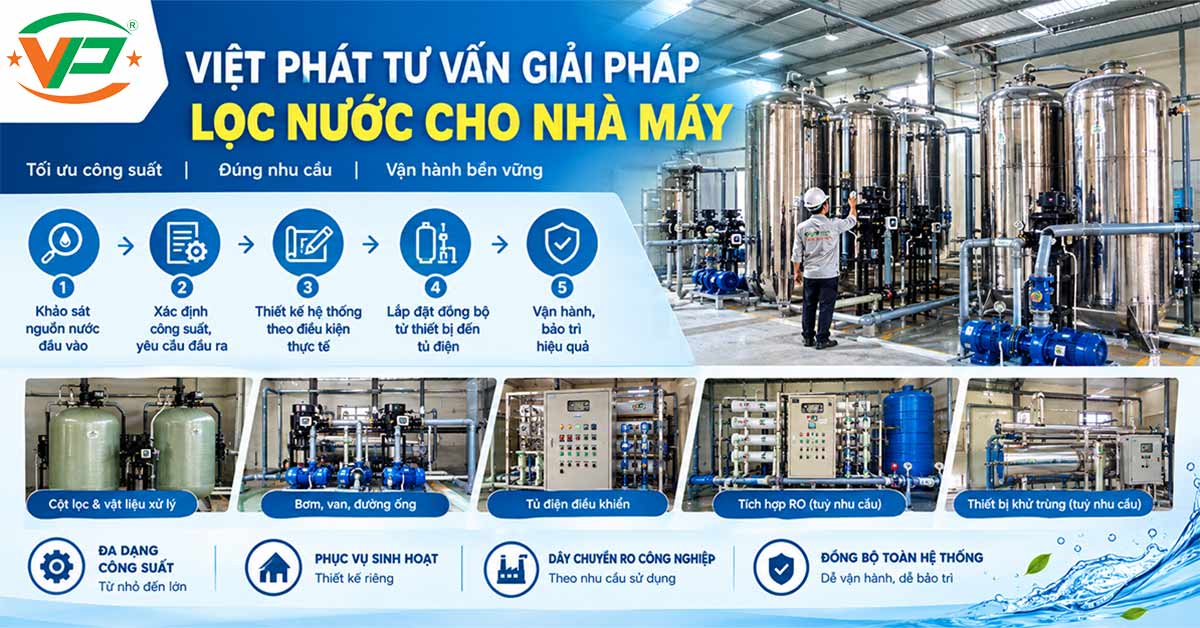 Việt Phát tư vấn giải pháp lọc nước cho nhà máy