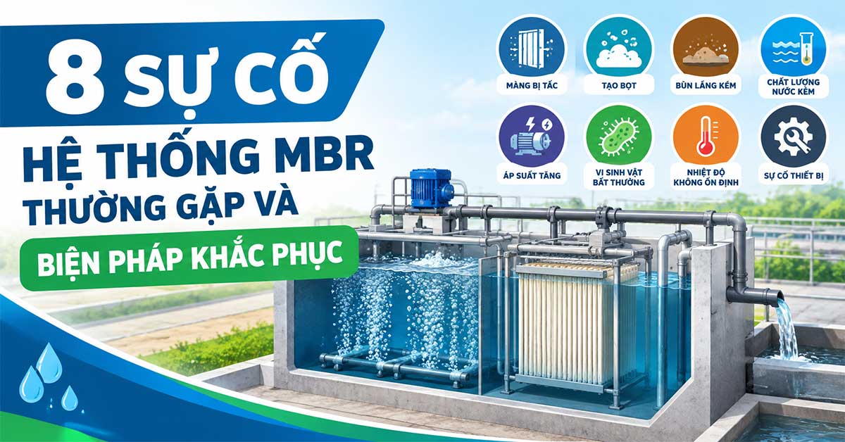 8 Sự Cố Hệ Thống MBR Thường Gặp Và Biện Pháp Khắc Phục