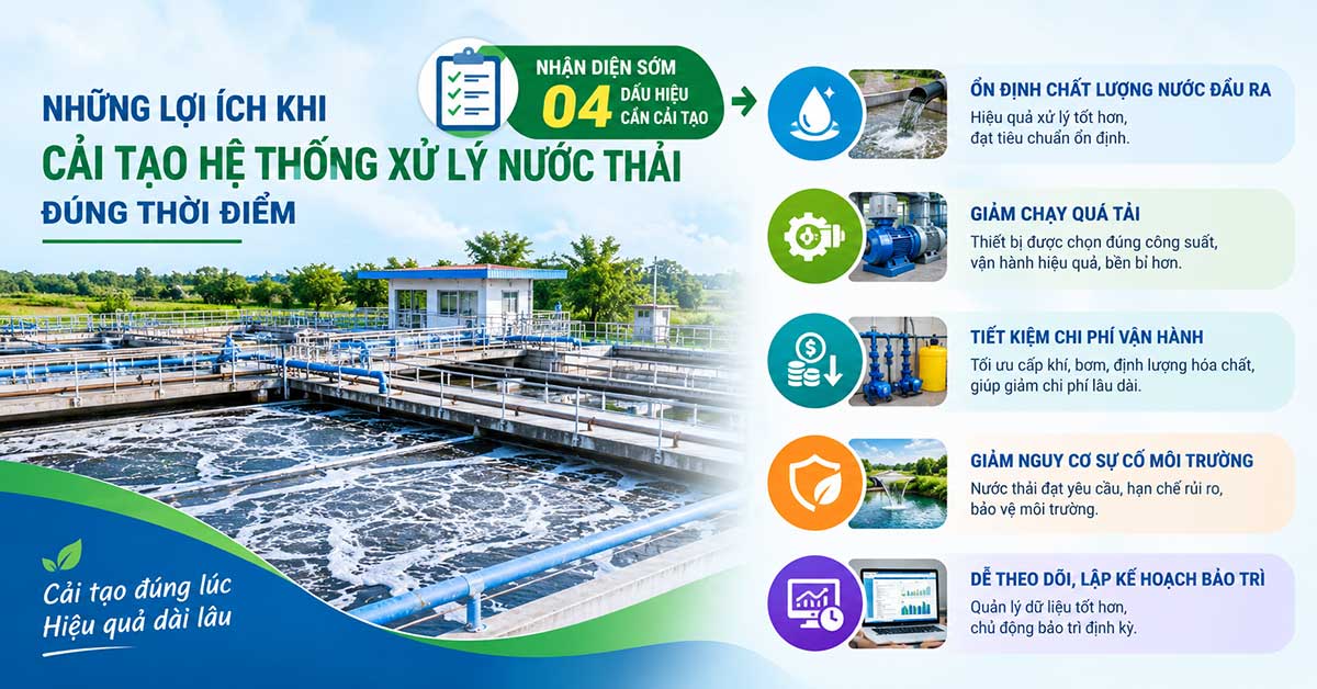 Những lợi ích khi cải tạo hệ thống xử lý nước thải đúng thời điểm