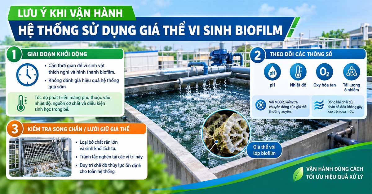 Lưu ý khi vận hành hệ thống sử dụng giá thể vi sinh biofilm