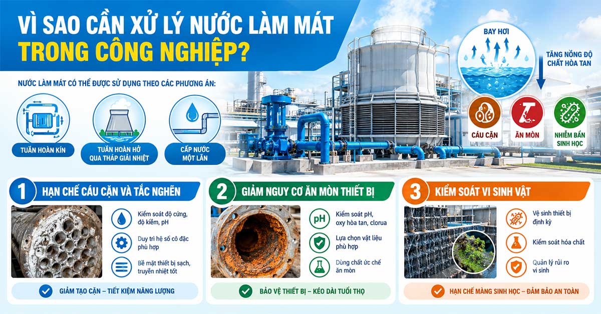Lý do cần xử lý nước làm mát trong công nghiệp