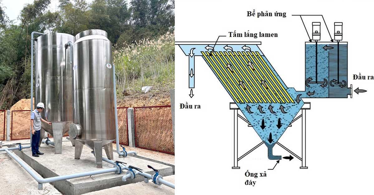 Nguyên lý hoạt động của bể lắng lamen