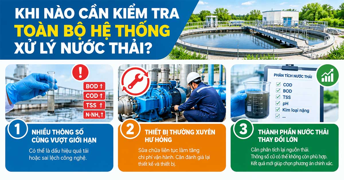 Thời điểm cần kiểm tra toàn bộ hệ thống xử lý nước thải