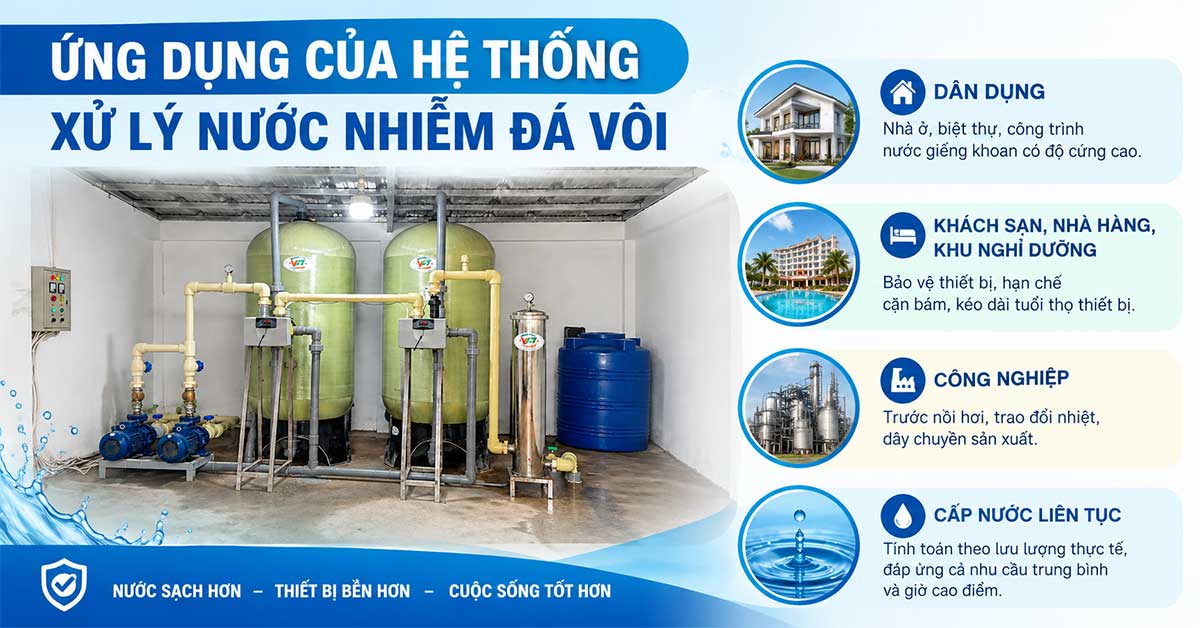 Ứng dụng của hệ thống xử lý nước nhiễm đá vôi