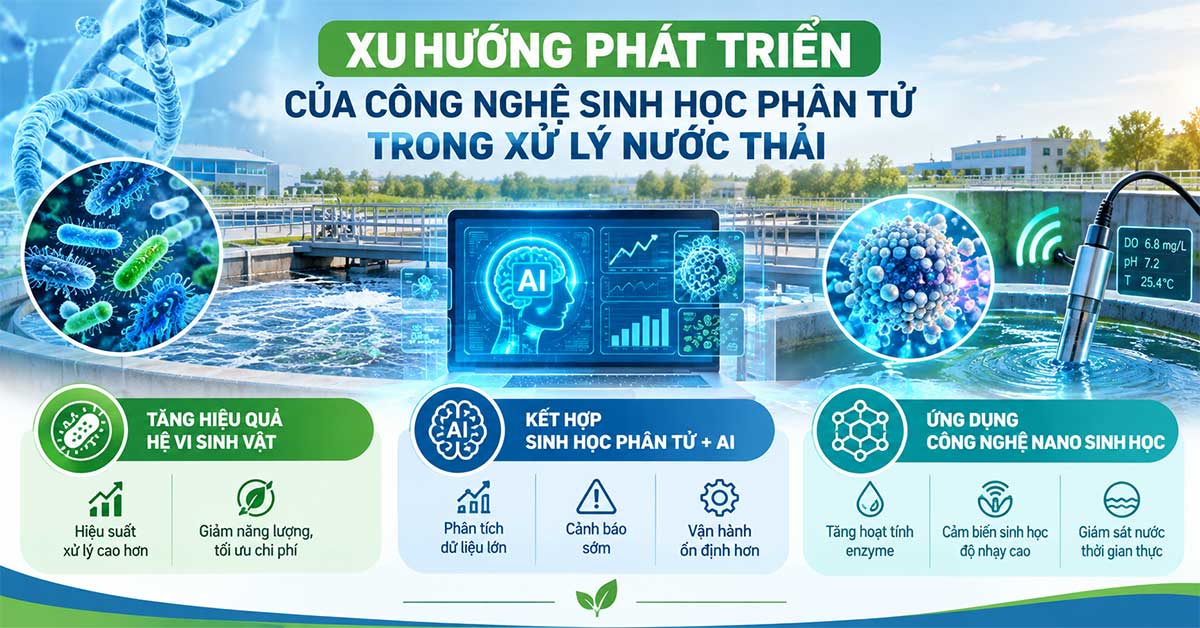 Xu hướng phát triển của công nghệ sinh học phân tử trong xử lý nước thải
